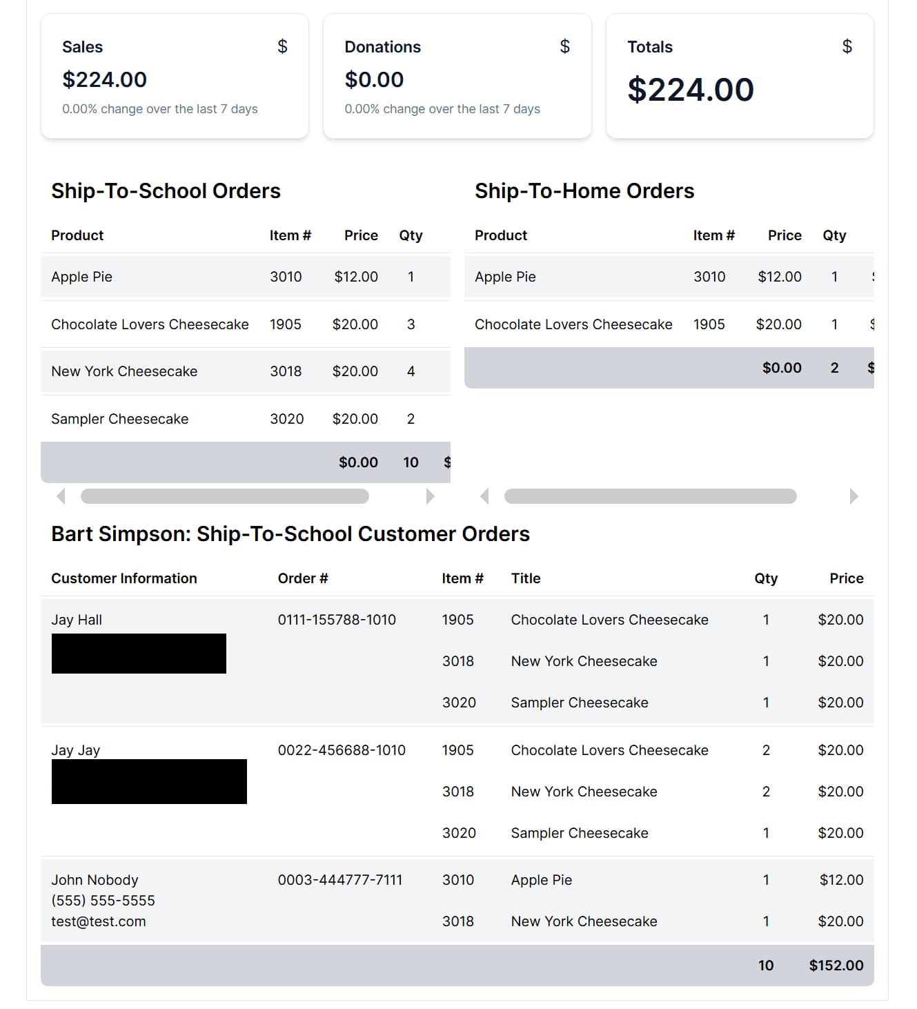 Reports Example